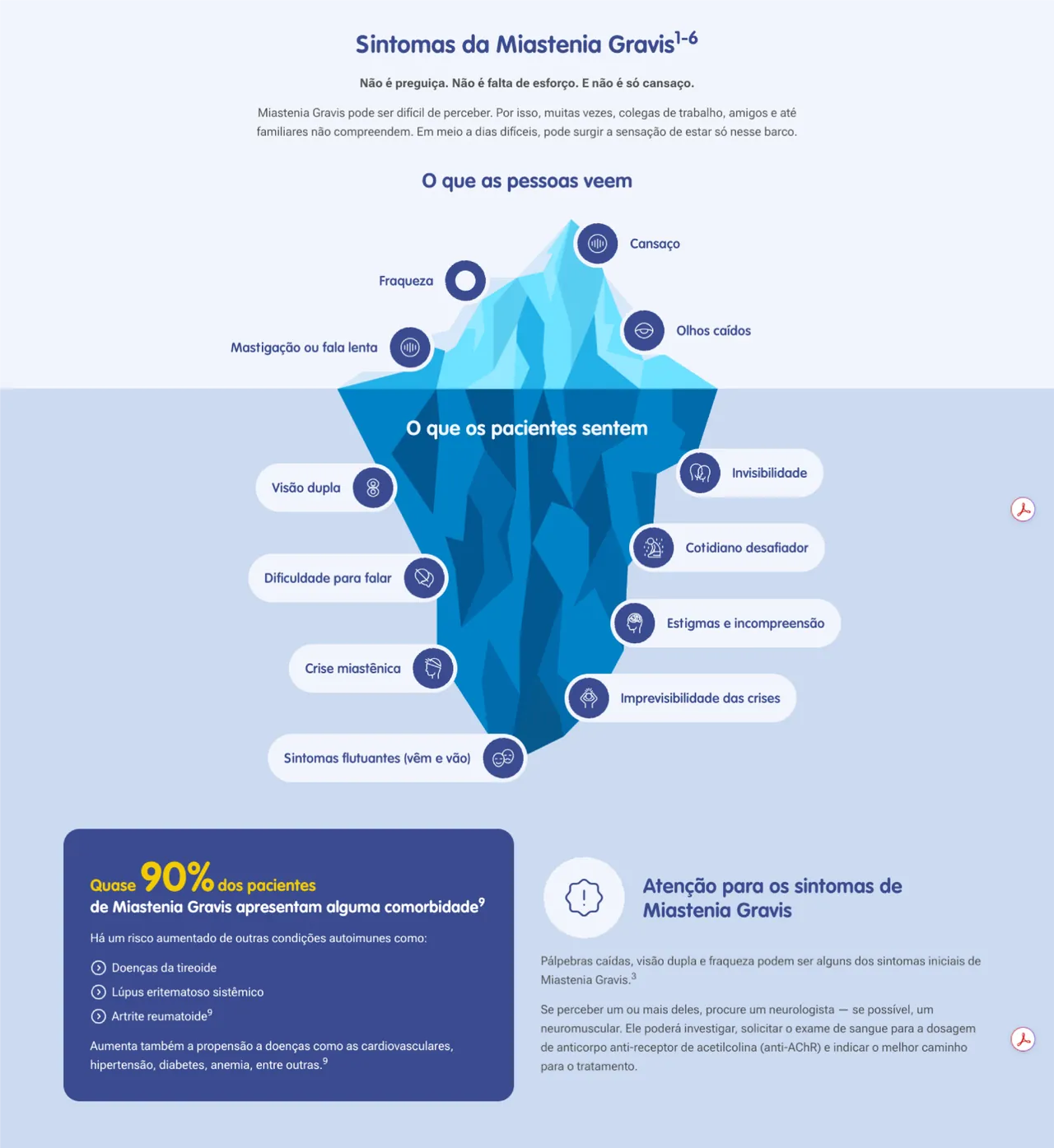 Landing Pages informativas de campanhas, imagem 4