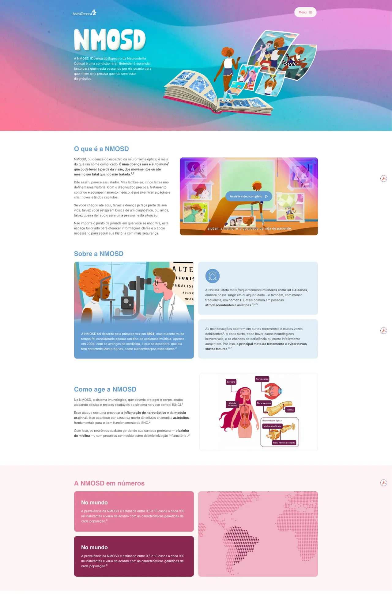 Landing page